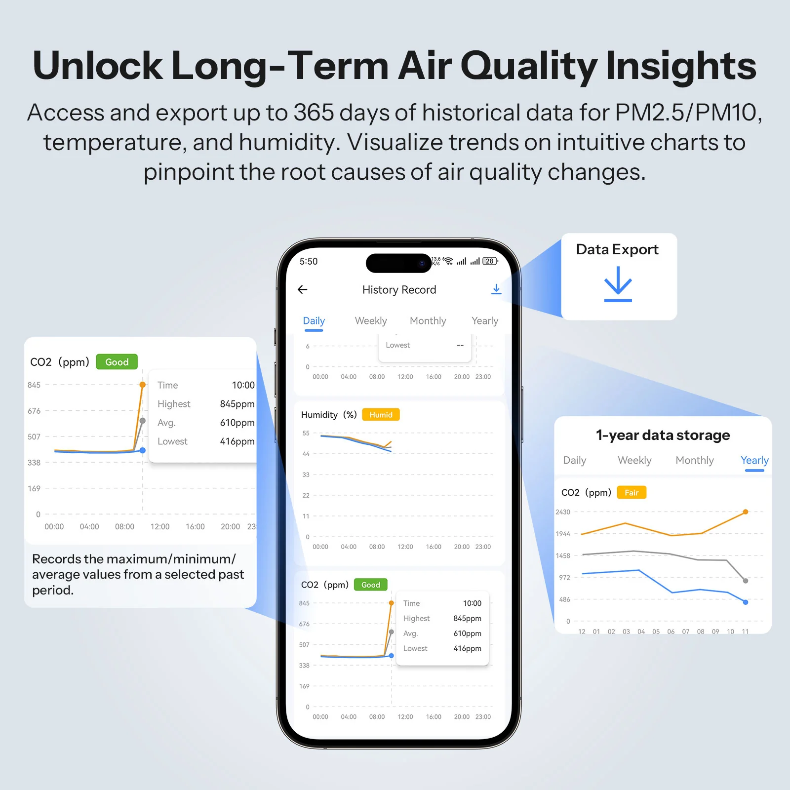 SONOFF AirGuard CO2 Matter Over Wi-Fi Air Quality Monitor | SAWF-08P - Image 10