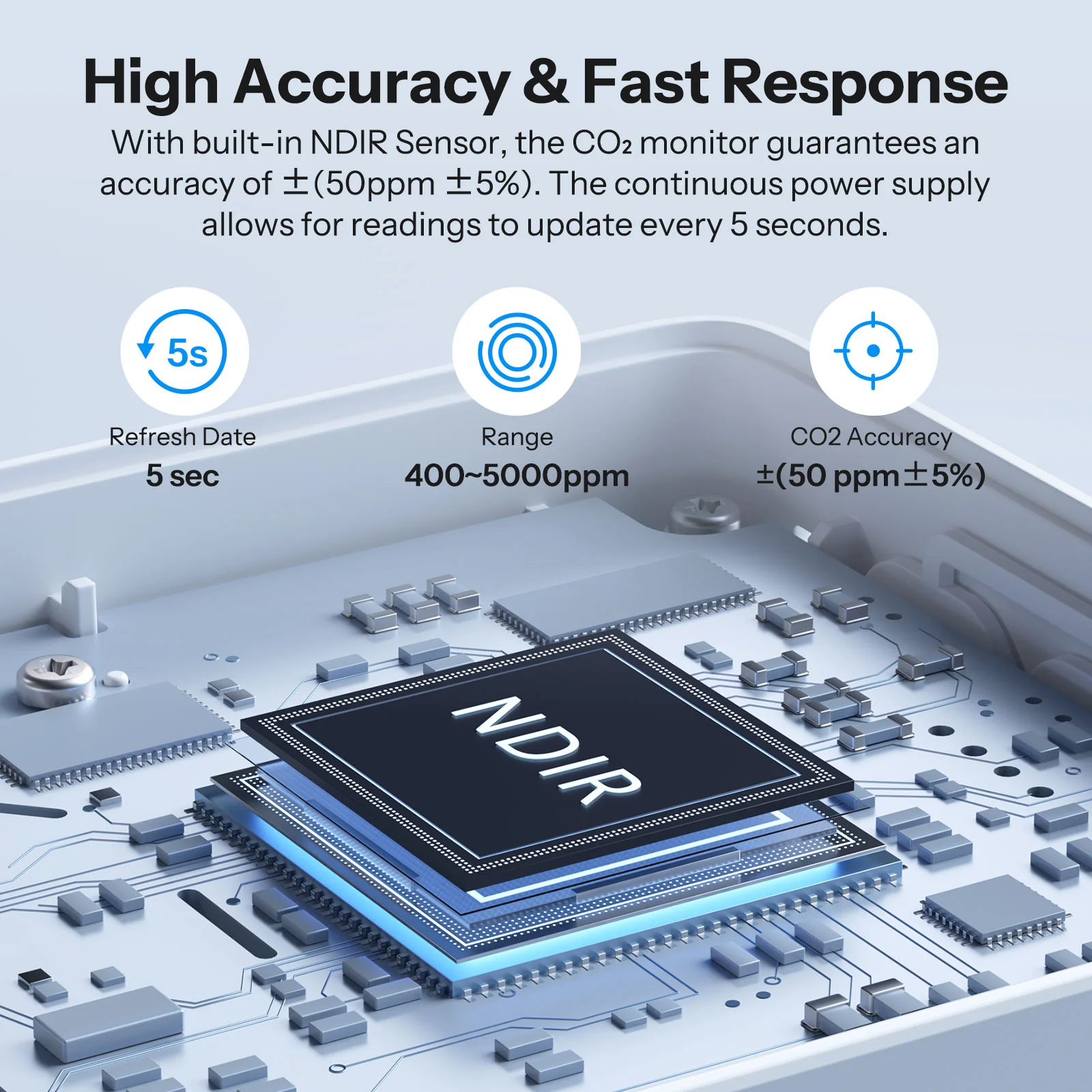SONOFF AirGuard CO2 Matter Over Wi-Fi Air Quality Monitor | SAWF-08P - Image 5
