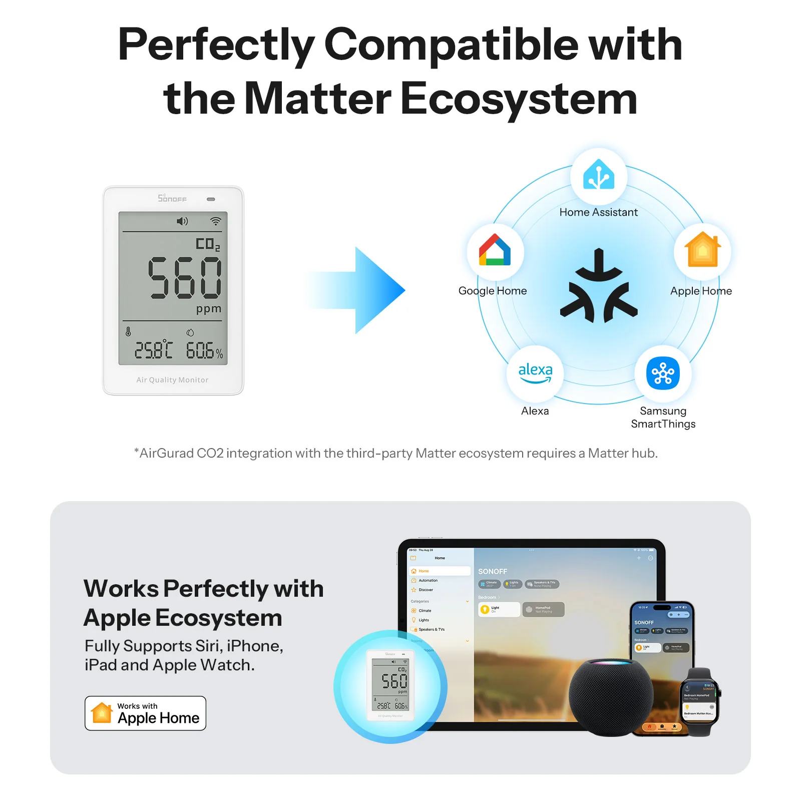 SONOFF AirGuard CO2 Matter Over Wi-Fi Air Quality Monitor | SAWF-08P - Image 7