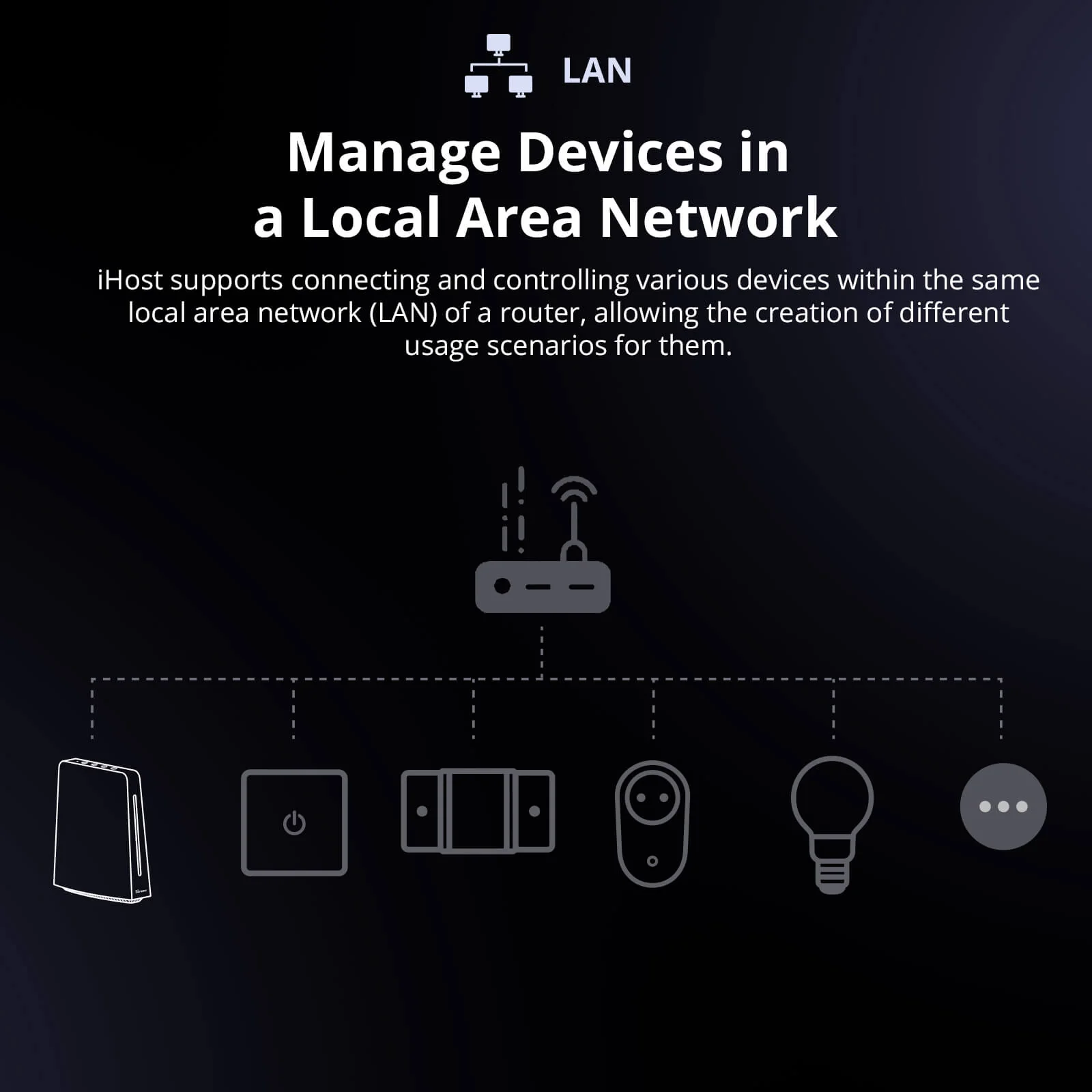SONOFF iHost Smart Home Hub - Image 10