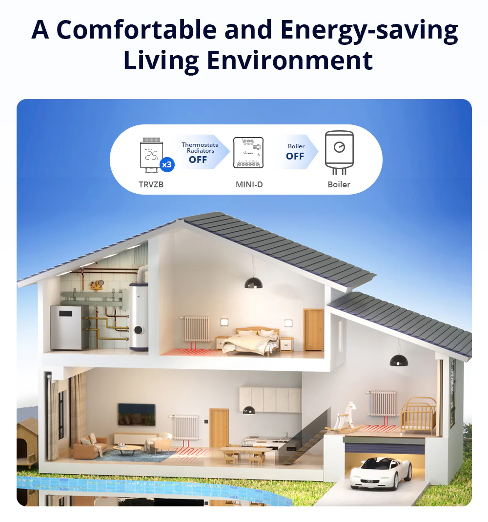 SONOFF MINI Dry Wi-Fi Smart Switch | MINI-D - Image 7