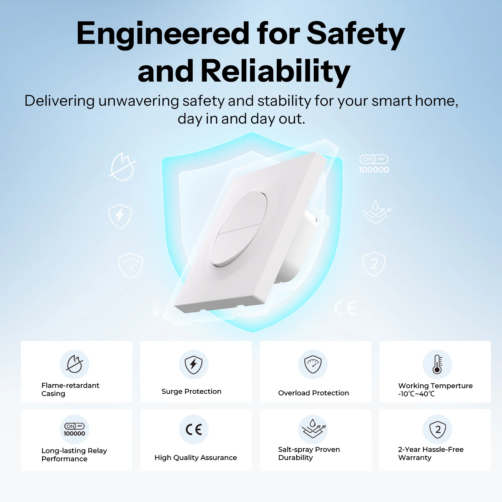 SONOFF Orb-ZBW2L Zigbee Double Smart Wall Switch | MINI-ZB2GS-L-E - Image 3
