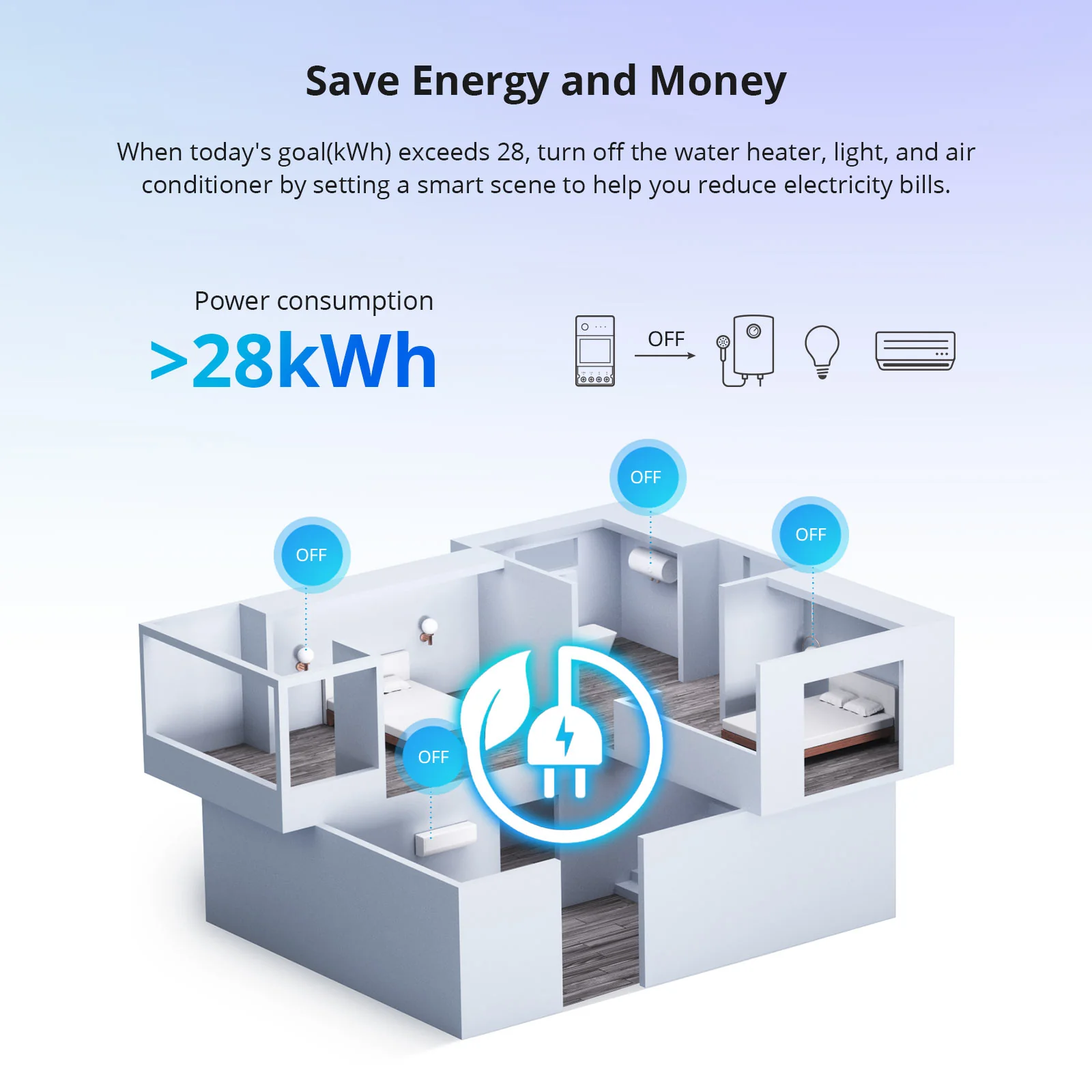 SONOFF POW Elite Smart Power Meter Switch | POWR316D/POWR320D - Image 4