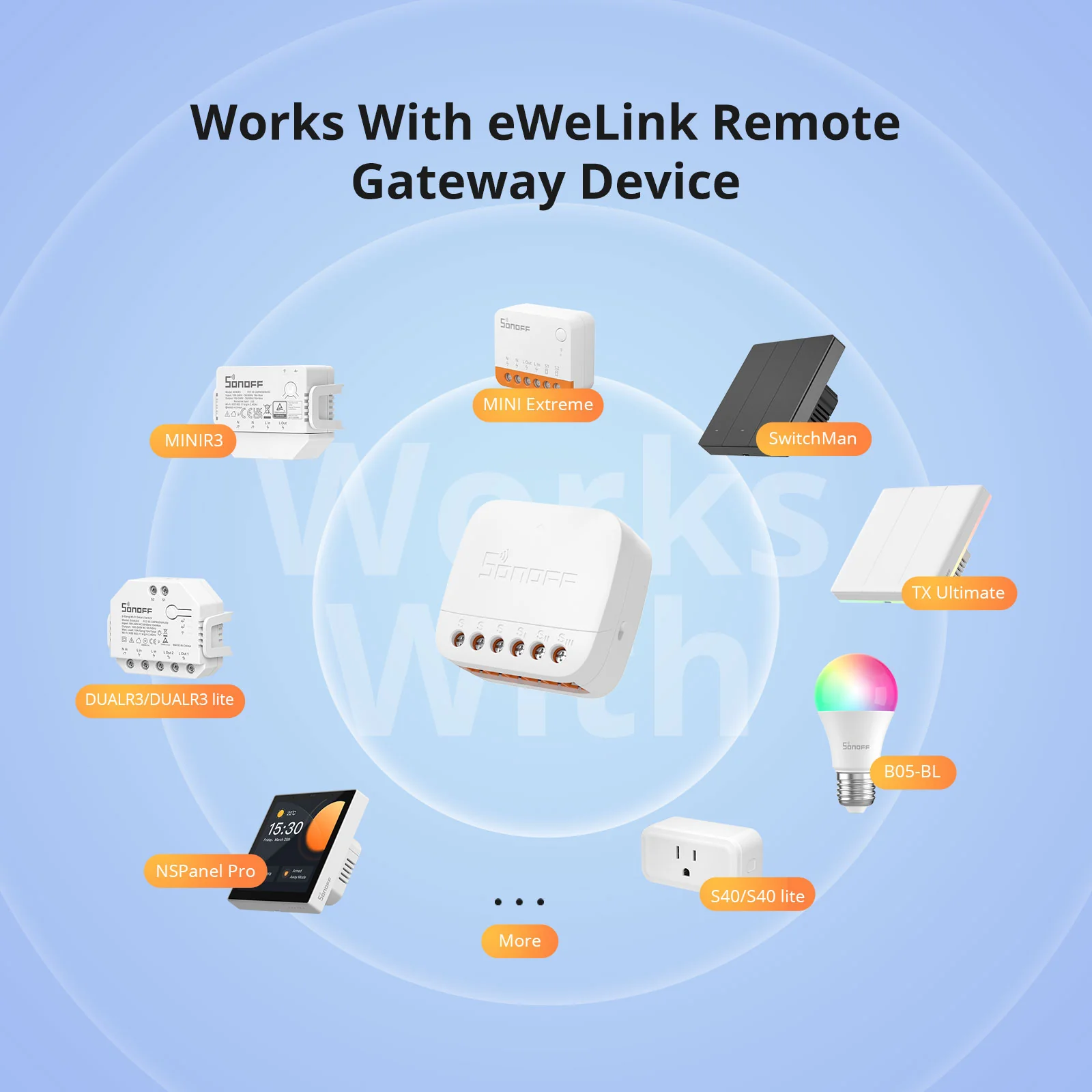 SONOFF S-MATE Extreme Switch Mate | S-MATE2 - Image 9