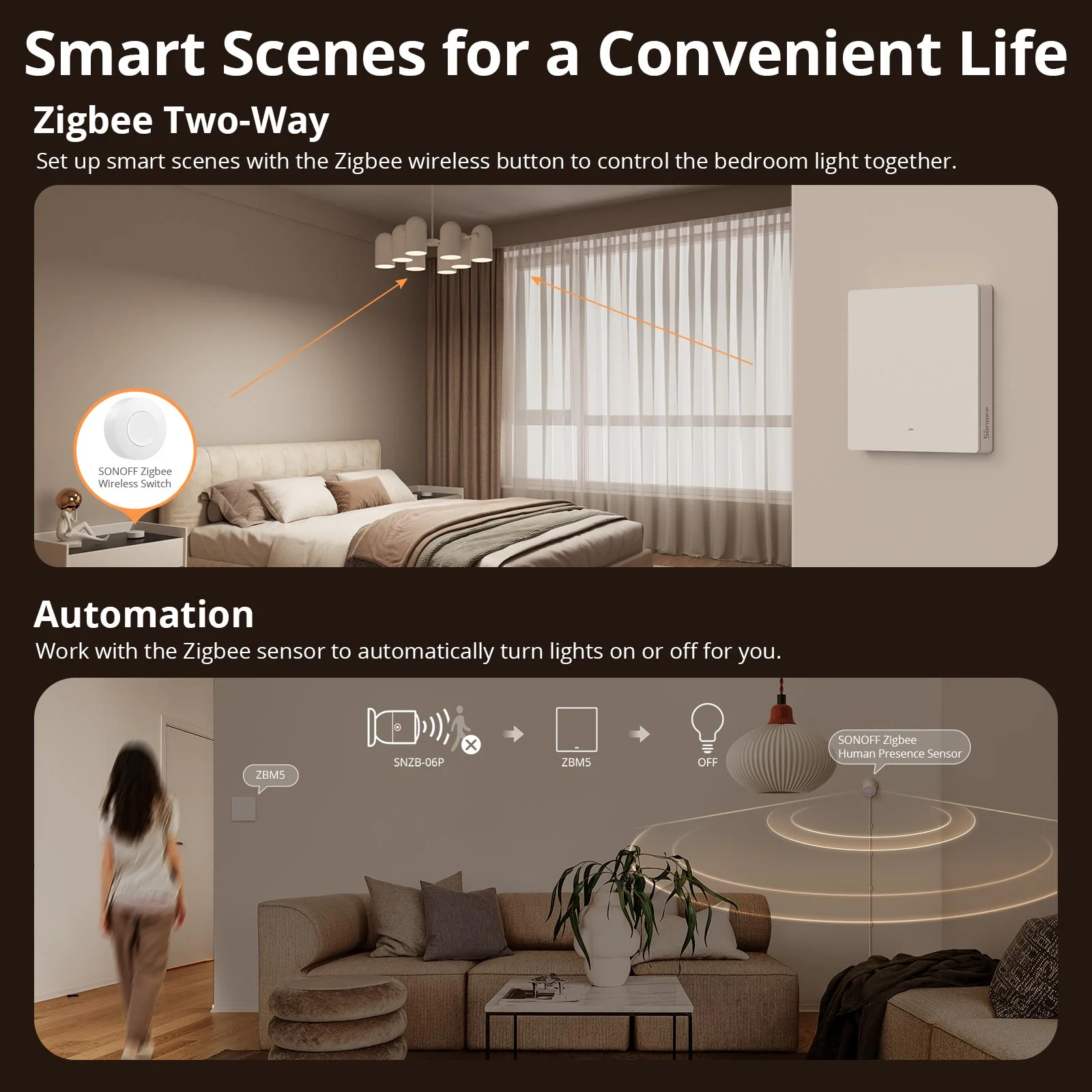 SONOFF SwitchMan Zigbee Smart Wall Switch | ZBM5 80/86 Type - Image 8