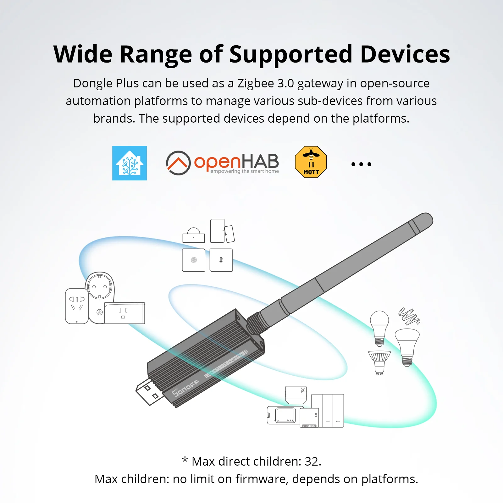 SONOFF Zigbee 3.0 USB Dongle Plus | ZBDongle-E - Image 3