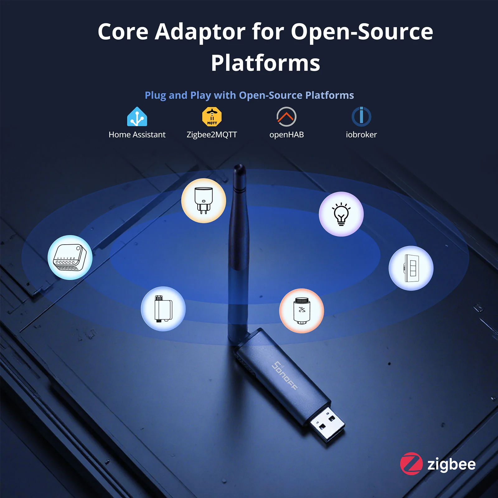 SONOFF Zigbee/Thread USB Dongle | Dongle Plus MG24 - Image 3
